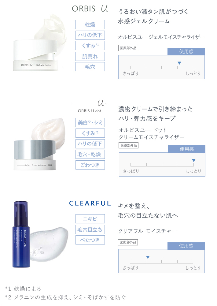 オルビスユー ジェルモイスチャライザー・オルビス ユードット モイスチャー・クリアフル モイスチャー