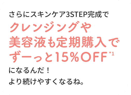 さらにスキンケア3STEP完成でクレンジングや美容液も定期購入でずーっと15%OFFになるんだ！より続けやすくなるね。