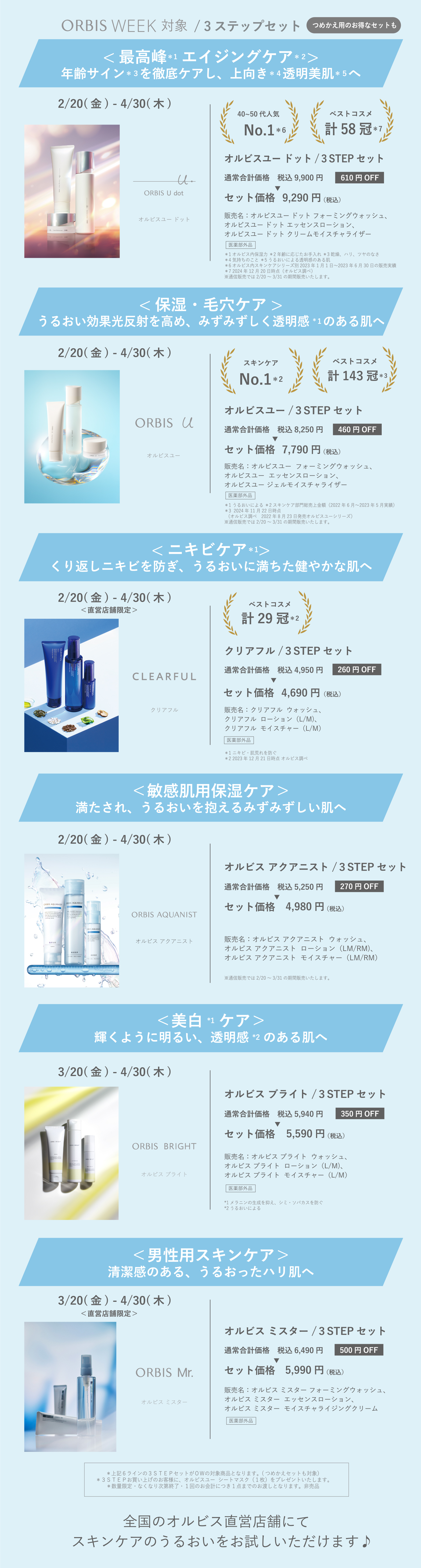 うるおいにこだわった、６つのスキンケアラインをご紹介