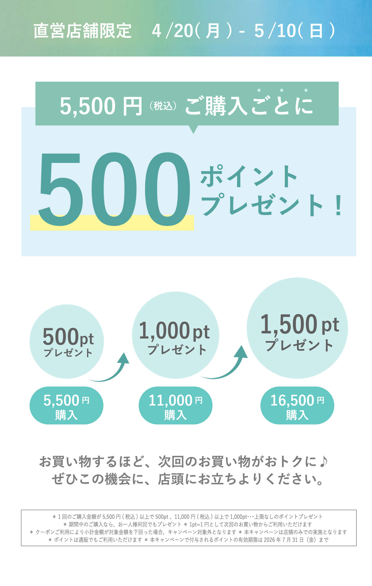 直営店舗限定 4/20（月）- 5/10（日） 5,500円ご購入ごとに500ポイントプレゼント