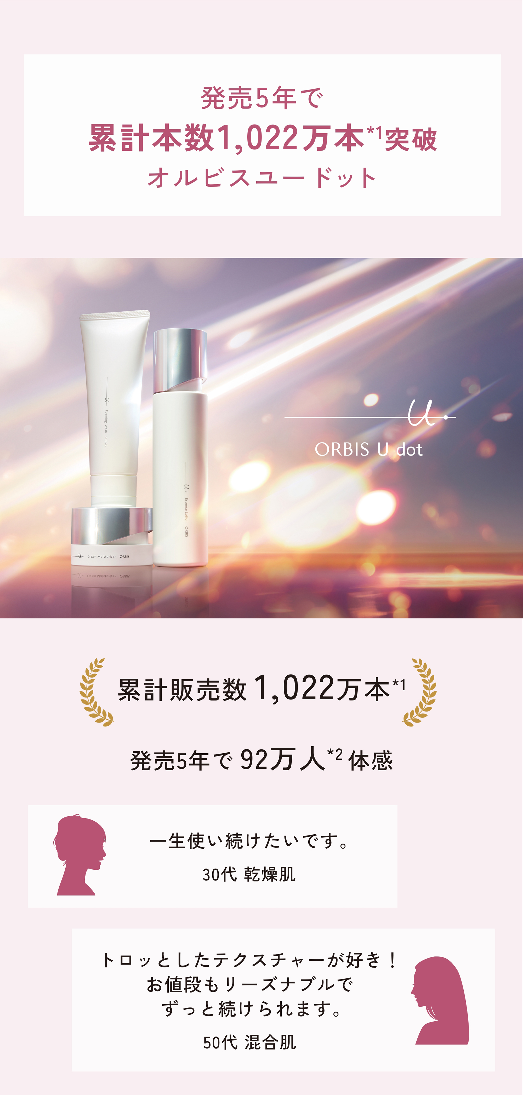 今月のORBIS（オルビス）直営店舗キャンペーン情報 商品情報 10/20発売 オルビスユードット