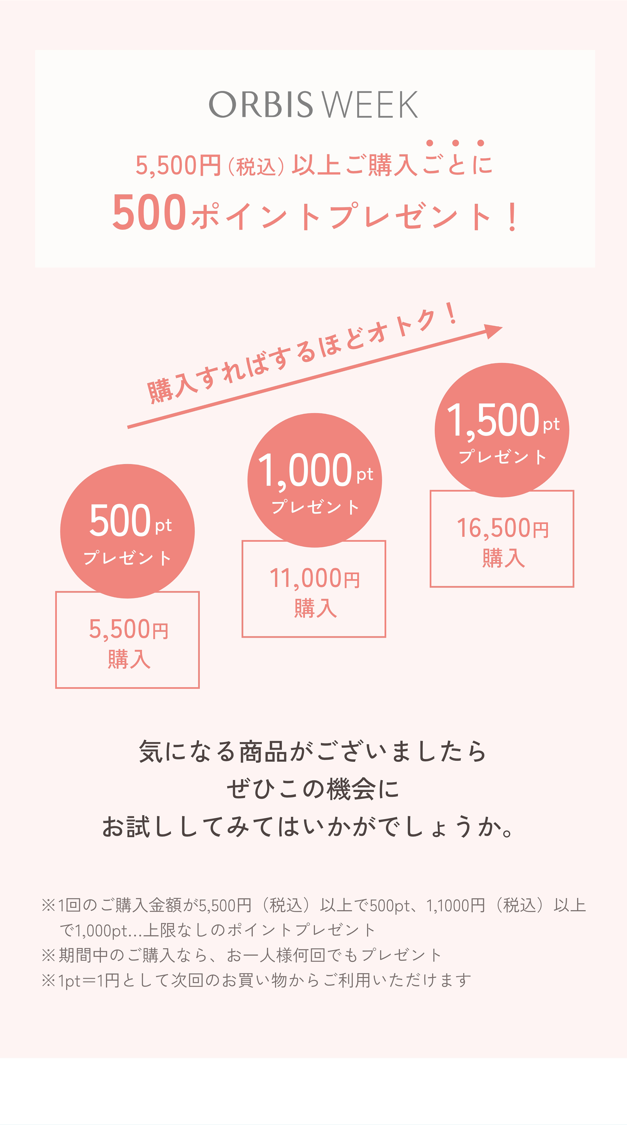 今月のORBIS（オルビス）直営店舗キャンペーン情報 オトクなキャンペーン 10/20 ~ 11/10 ポイント特典