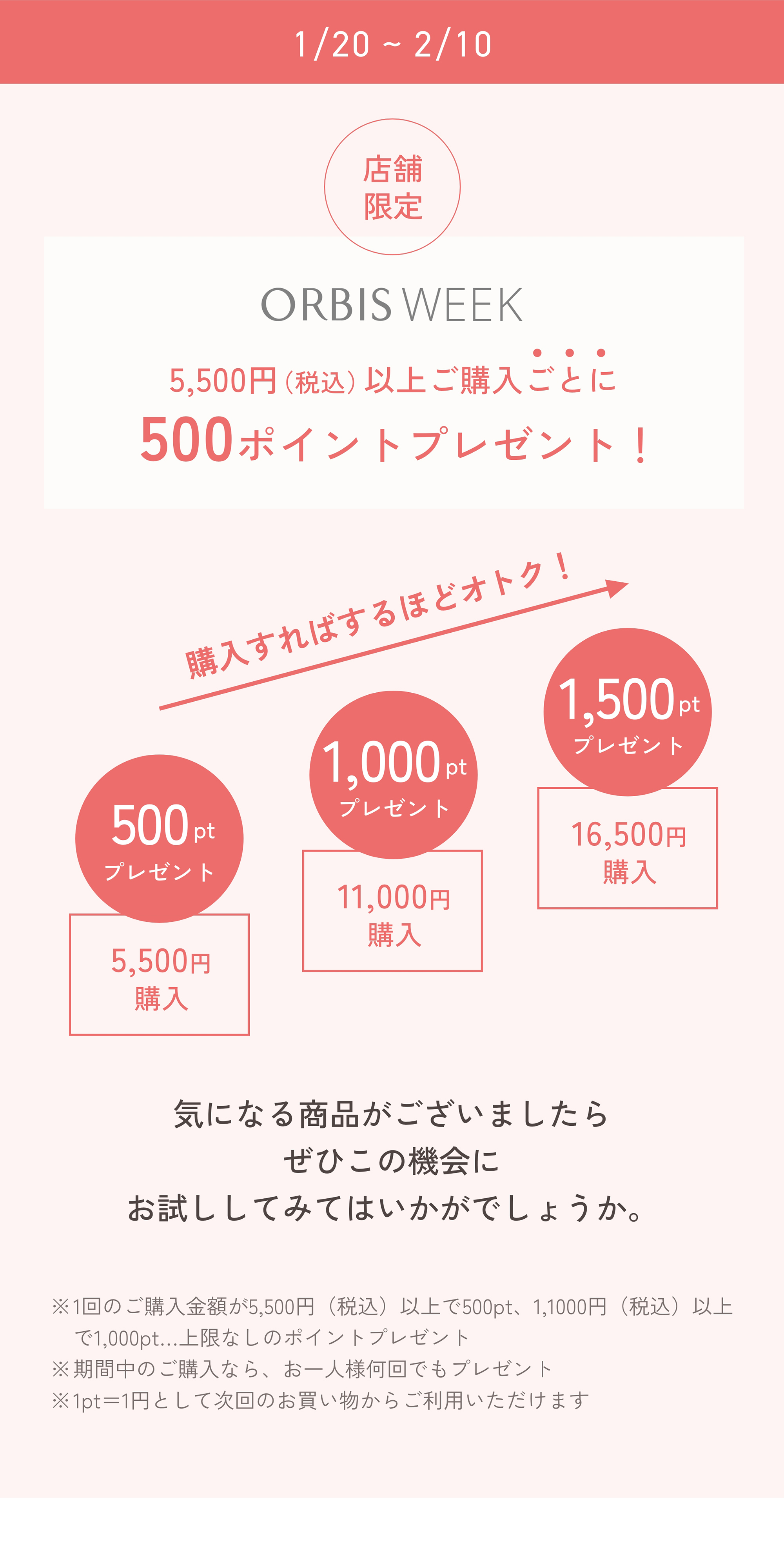 今月のORBIS（オルビス）直営店舗キャンペーン情報 ORBIS WEEK ポイントプレゼント